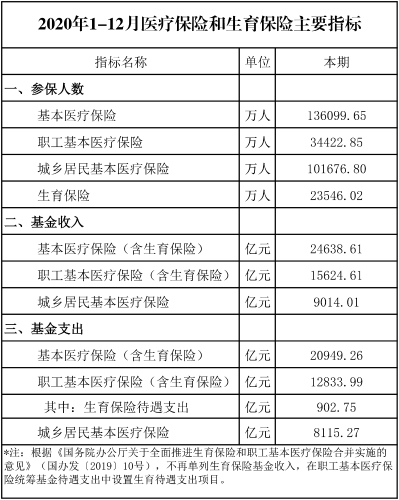 1-12