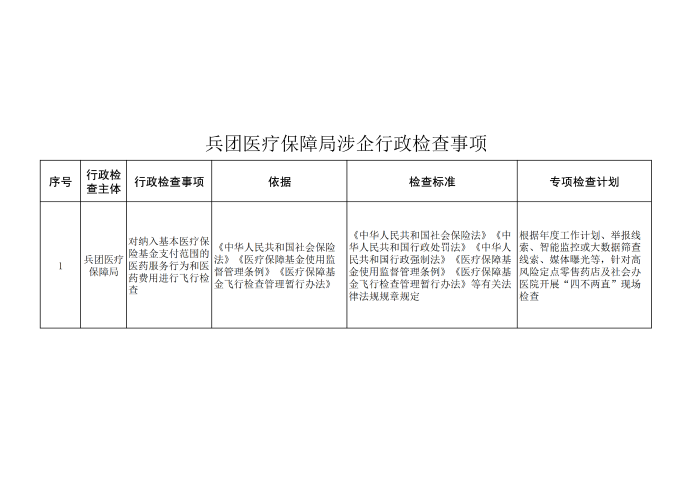 兵团医疗保障局涉企行政检查事项_00