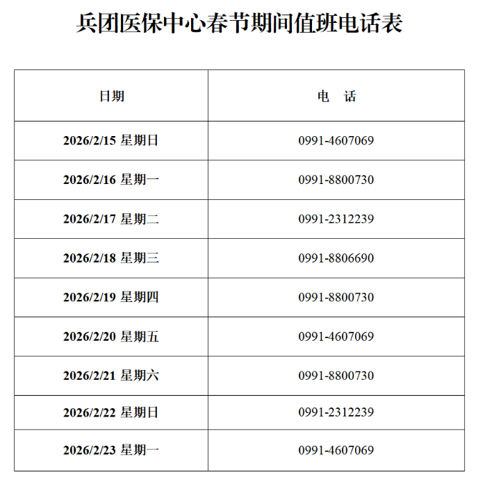 兵团医保中心春节期间值班电话表